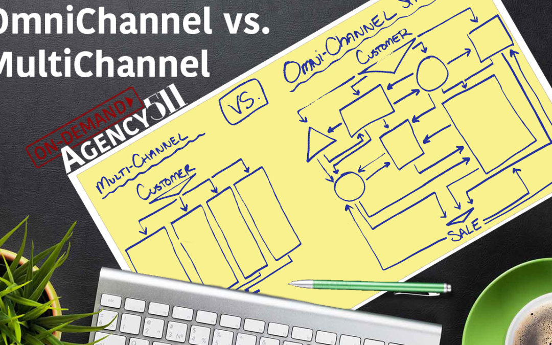 Omnichannel Marketing vs Multichannel Marketing