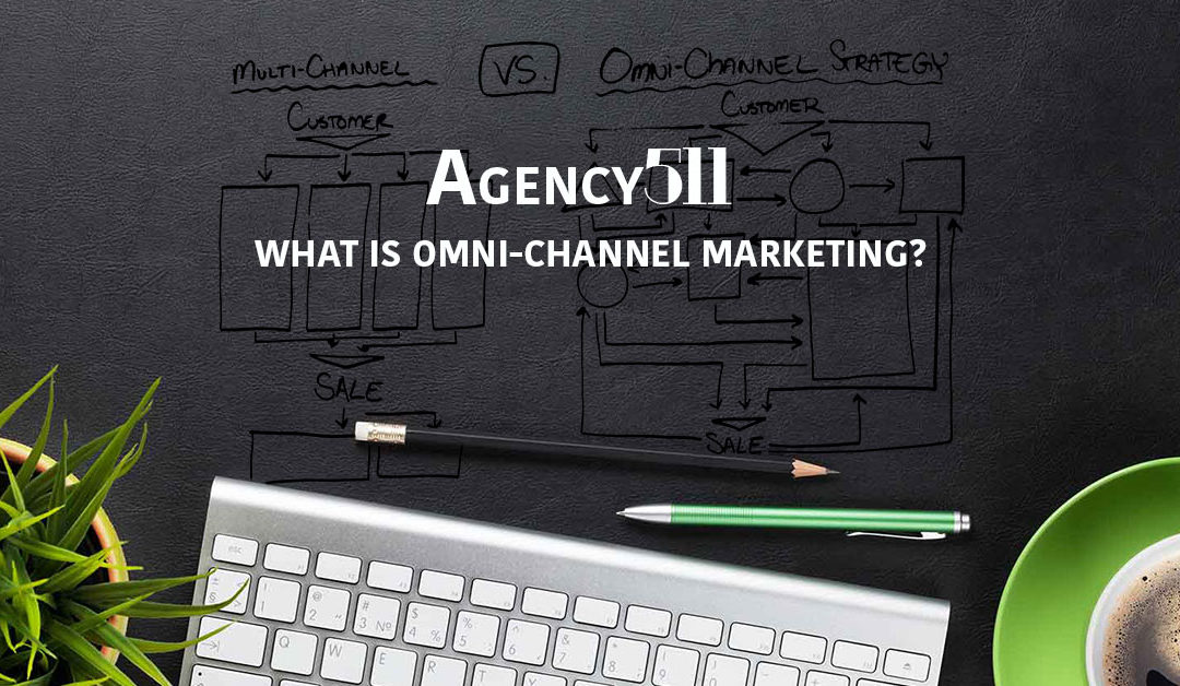 What is Omni Channel Marketing?